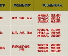 赛后体能课后；斯图加特回应争议备战德甲；悬念犹存；细节决定成败